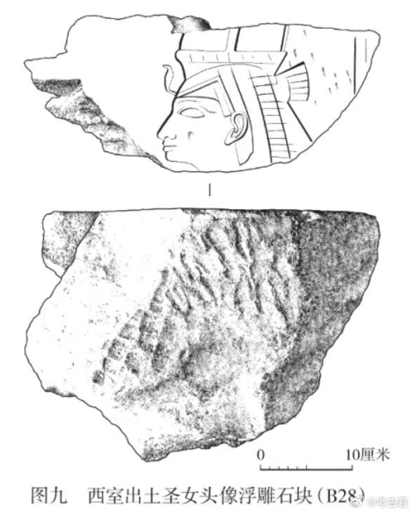 考古新发现中埃联合考古在埃及卢克索，卡尔纳克北部孟图神庙区第三座奥西里斯神殿