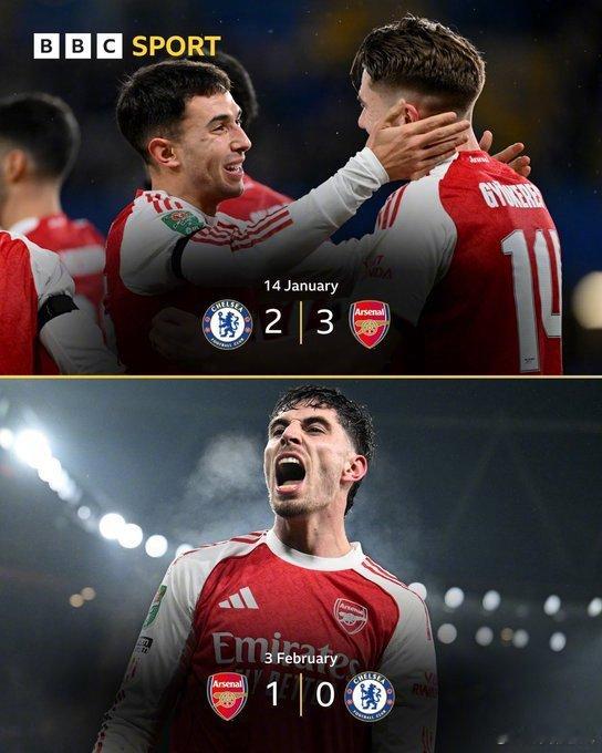 【半决赛两回合双杀切尔西，阿森纳晋级英联杯决赛！】阿森纳队史第9次杀入联赛杯决赛