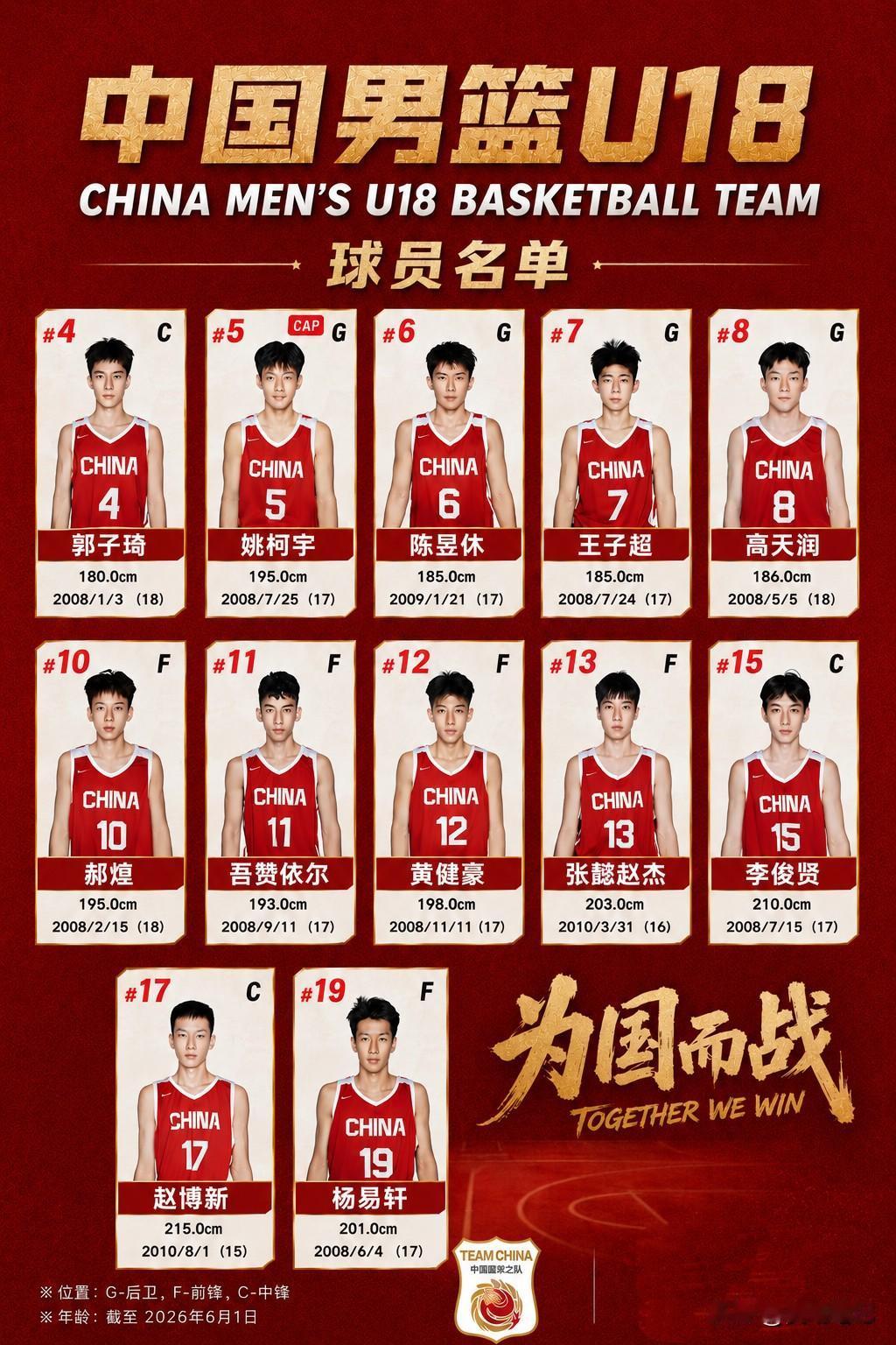 随着2026年U18男篮亚洲杯的落幕，2027年U19男篮世界杯的16支参赛队伍
