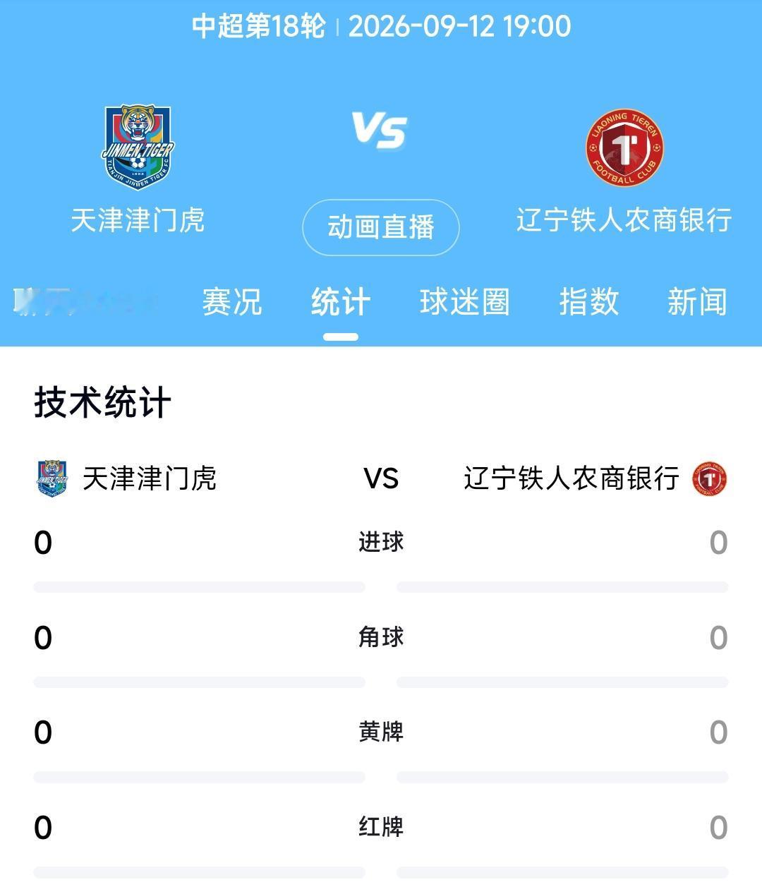 目前来看天津津门虎士气旺盛，辽宁铁人状态不佳。可是本周六天津津门虎主场迎战辽宁铁
