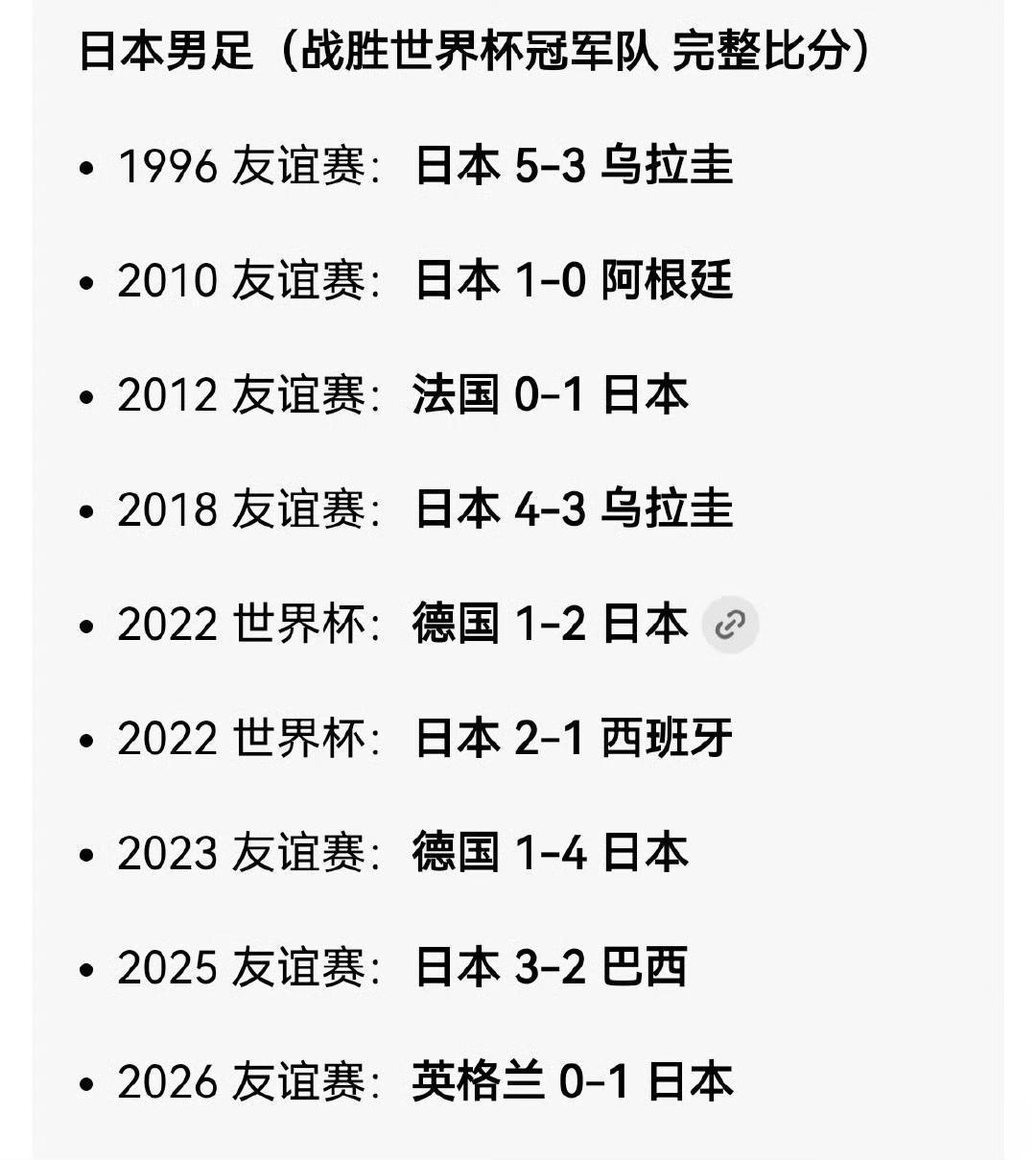 日本足球战胜过所有的世界杯冠军啦！有人说国足是中国的平衡器，我们国家其他都强