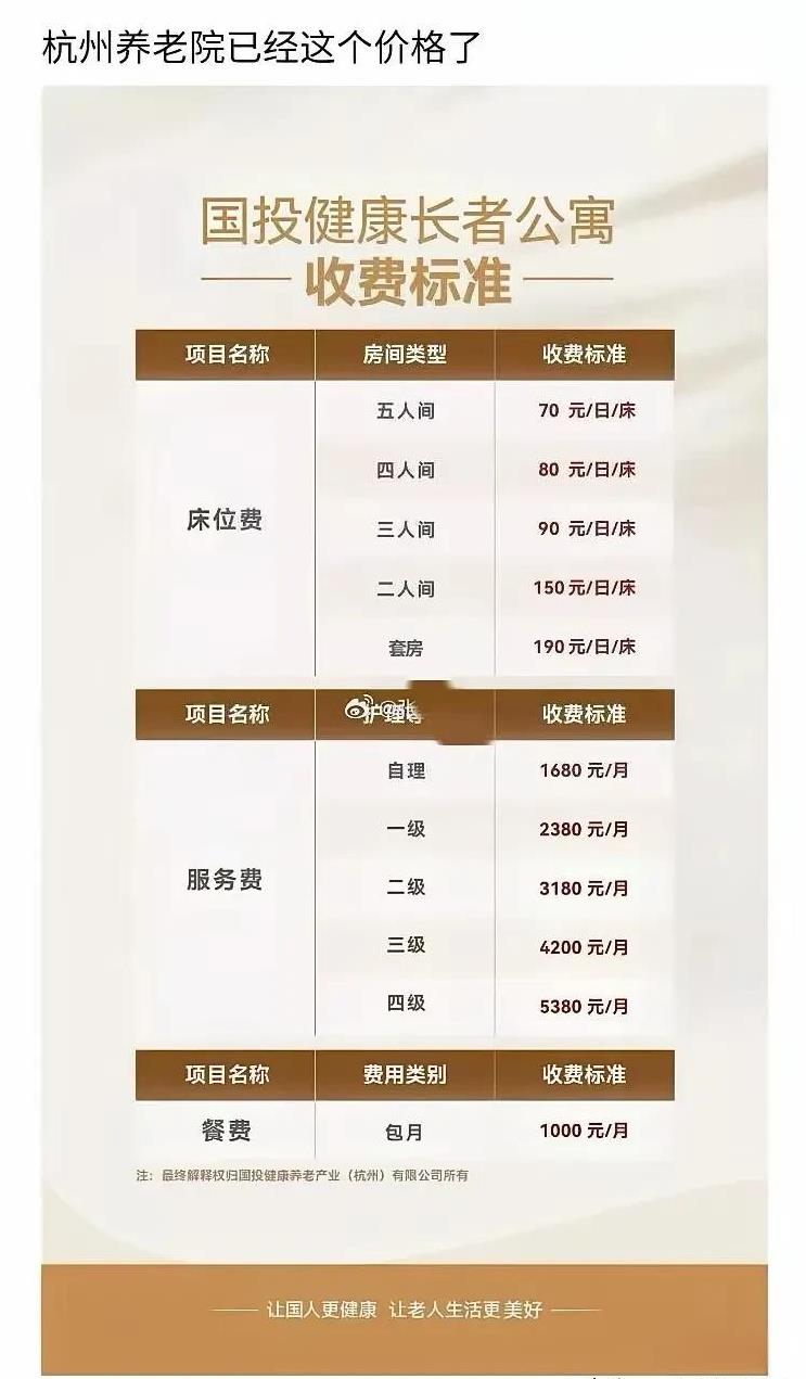年轻的时候就要多赚钱，否则养老都养不起了，靠子女养老太不现实了，他们有自己的小家