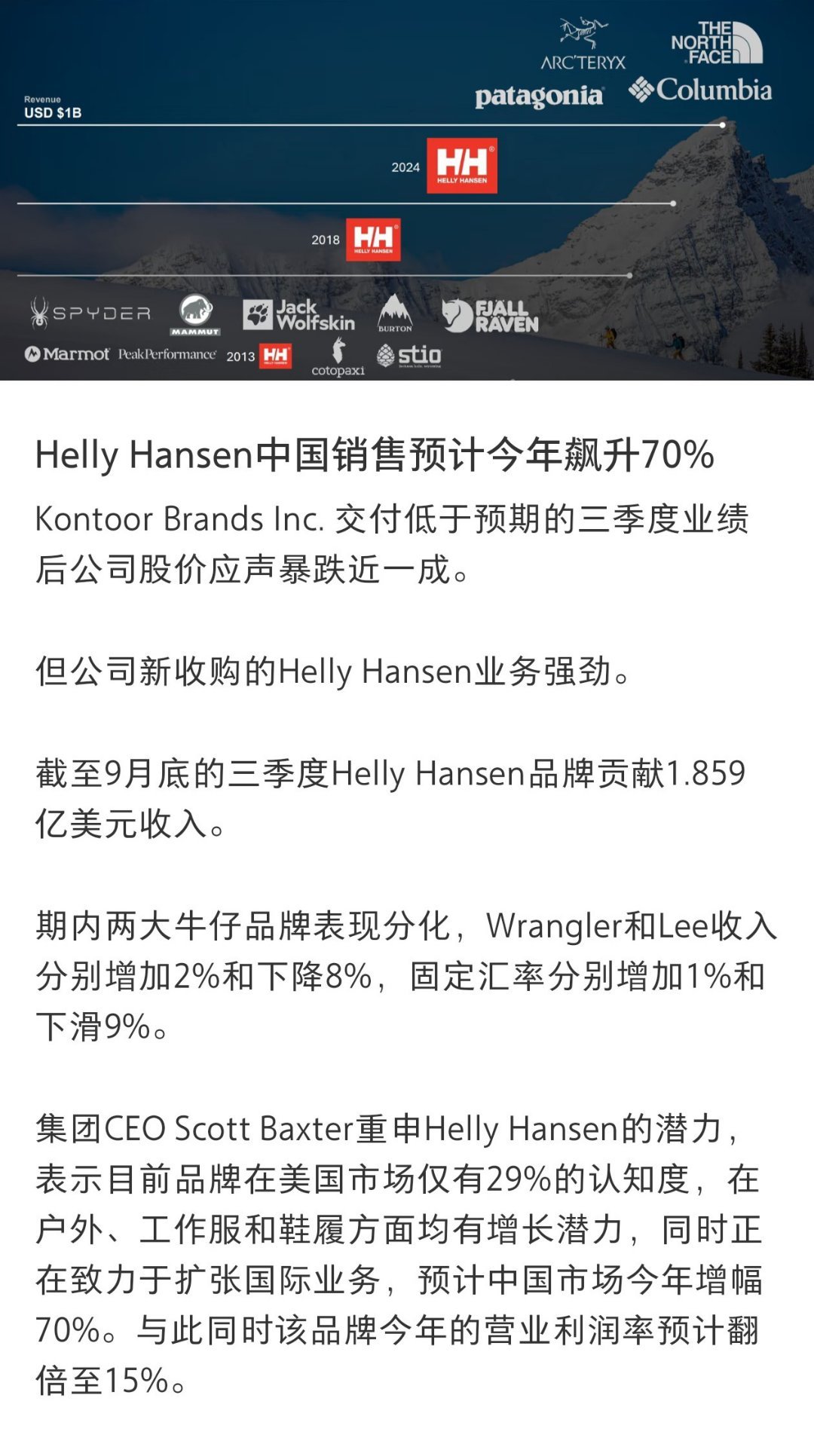 王一博HH中国销售预计今年飙升70%，王一博财神爷