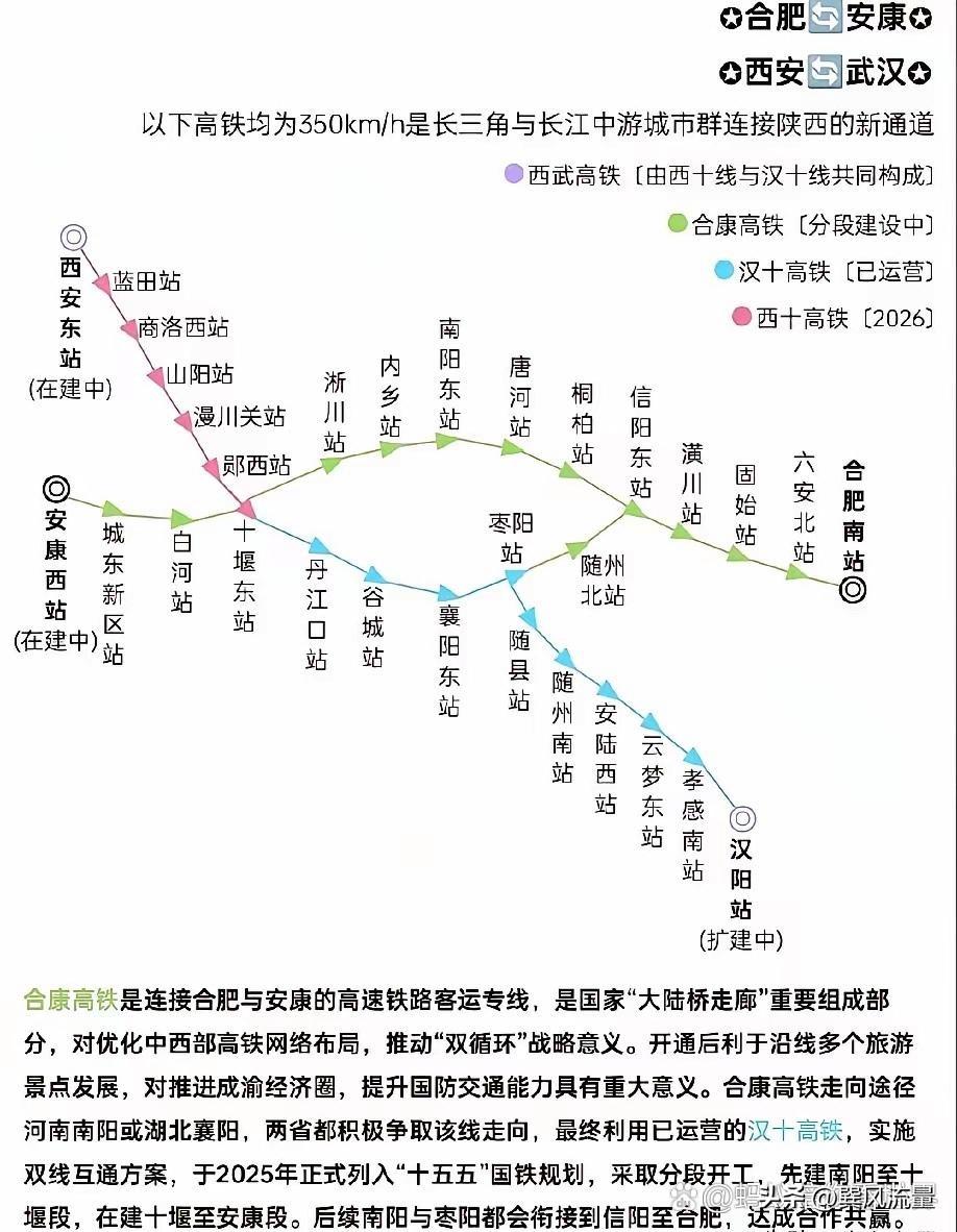 合康高铁襄阳和南阳之争挺有意思。目前有南线（合肥-信阳-襄阳-安康）