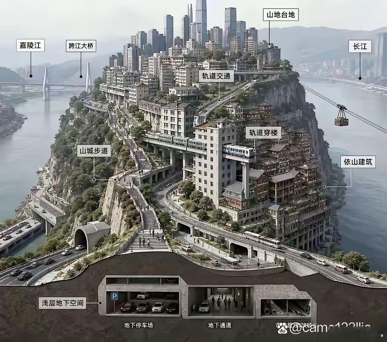 重庆的热是有原因的。