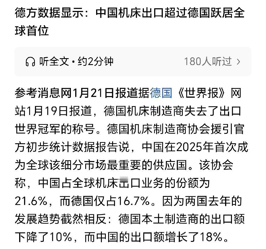 中国机床出口超过德国，跃居世界第一。估计有些人看到这个新闻，肯定会说：“中国出
