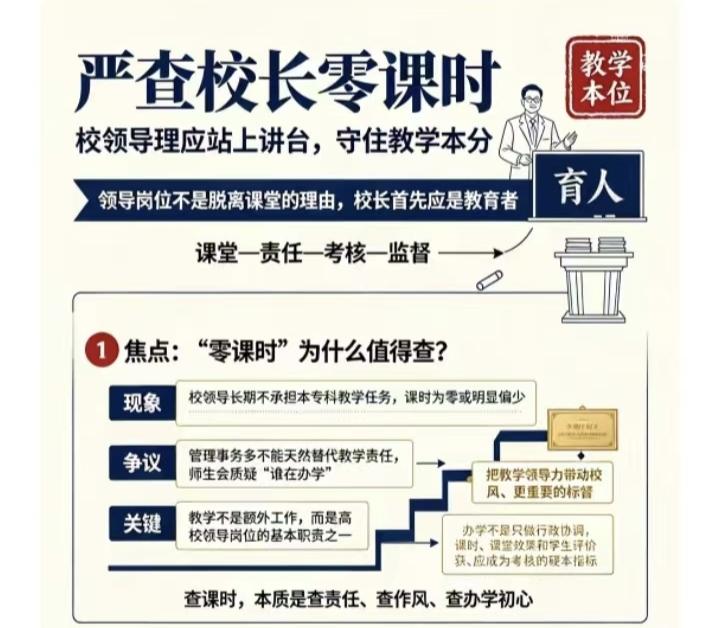 有网友呼吁严查校长“零课时”现象，认为校长只有坚持在一线上课，才能了解最真实的学