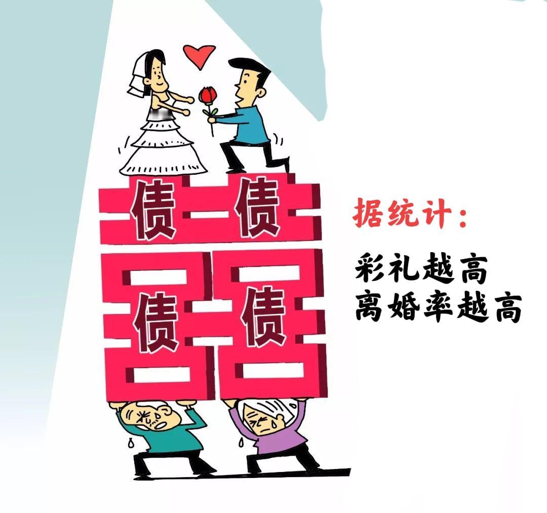 据统计：彩礼超20万，新组家庭一半熬不过5年据说，西安交大等机构，对彩礼与离