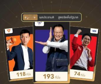 泰国大选结果一出来，全场最尴尬的人出现了。赢了最多席位的阿努廷，反而成了个“孤家