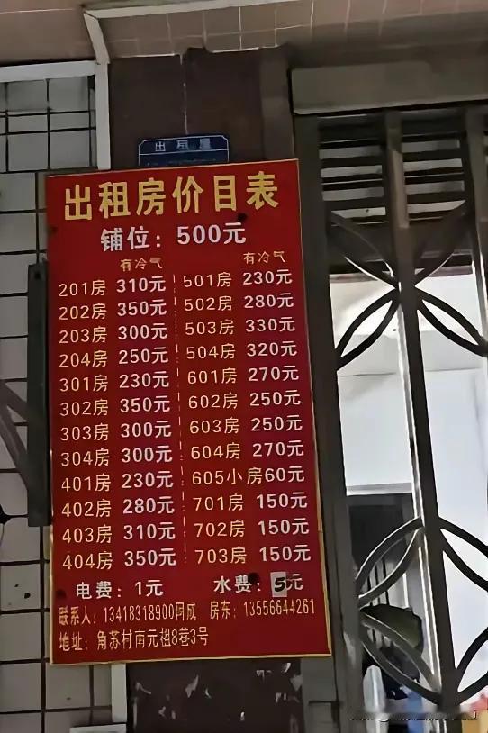 这是广东东莞城中村租房的月租价格这个价格不说比浙江江苏之类的便宜,就是比云南昆