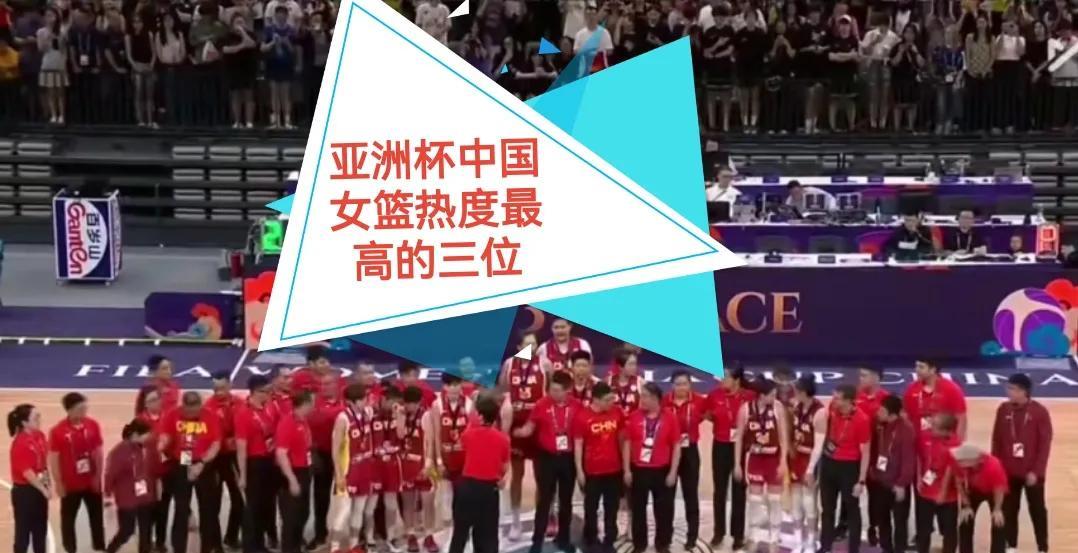 女篮亚洲杯中国女篮网上热度最高的三位，你们知道是谁吗？1.宫鲁鸣，骂声一片，质