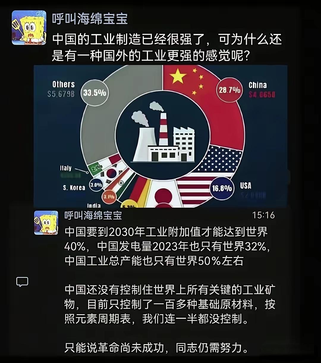 为什么我们工业已经很强了，还是感觉的不明显呢？第一，先看看数据，你就知道什么叫