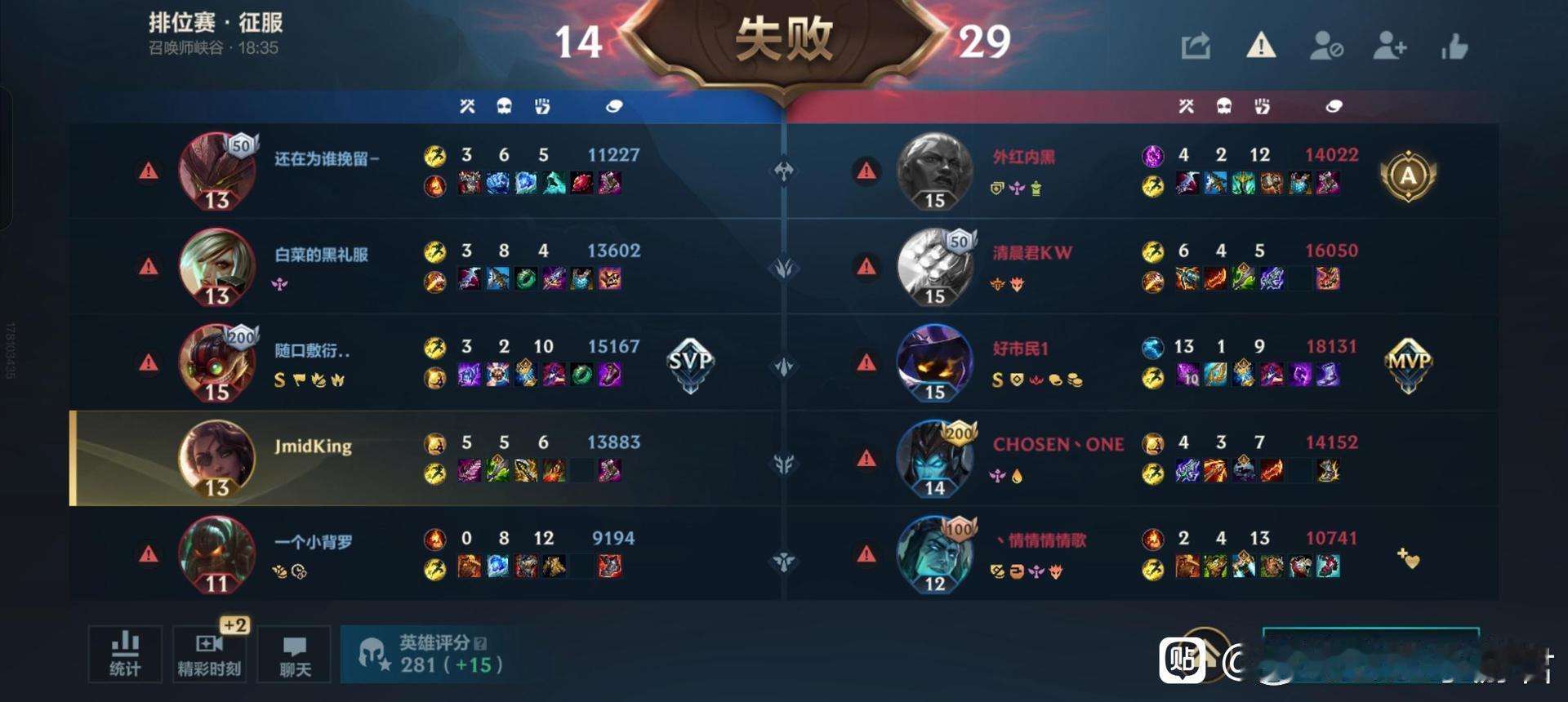 LOL手游聚光时刻这队友是不是太离谱了点？​​​