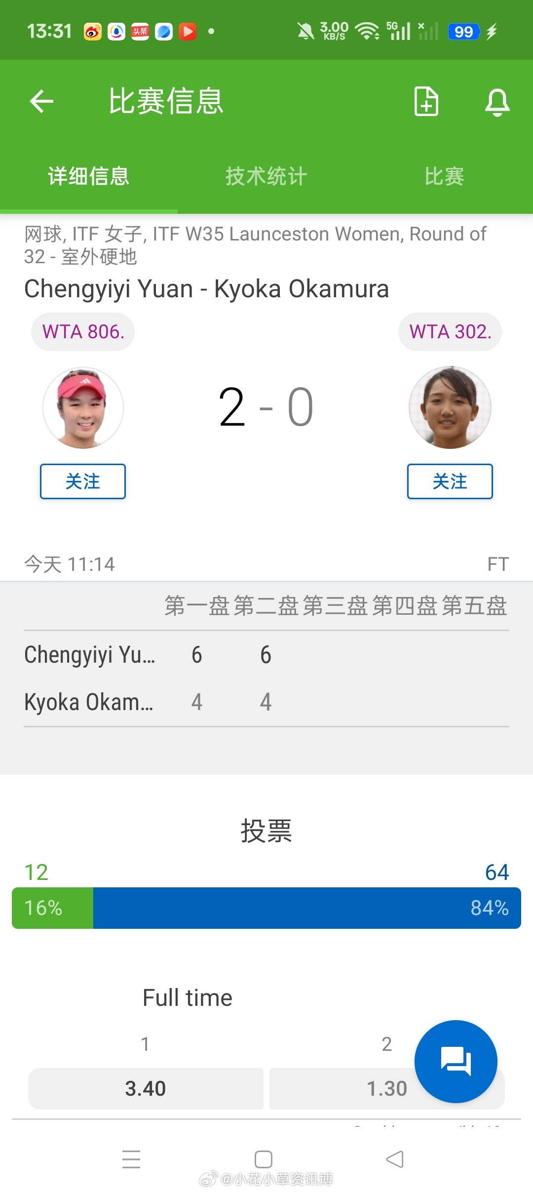 小花小草资讯小花小草资讯【郎塞斯顿W35】女单正赛第一轮🇨🇳袁程依依6-4