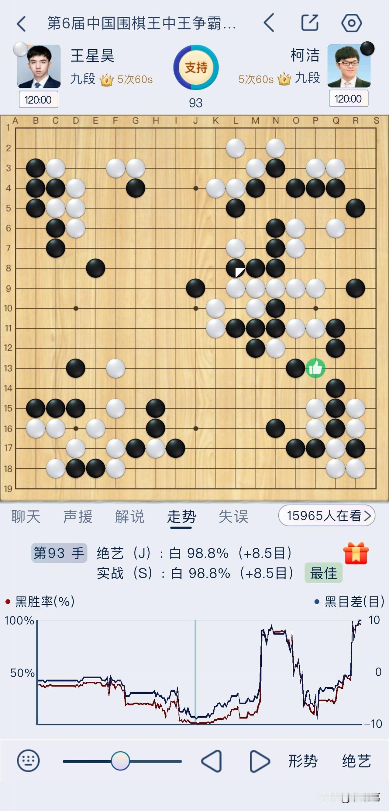 第6届中国围棋王中王争霸赛中，昨天的四盘棋，处于劣势的一方早早便投子认负，廖元赫