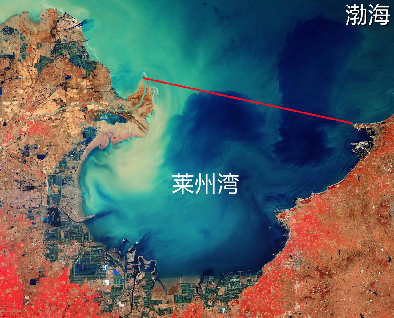 莱州湾为渤海三大海湾之一、山东最大海湾，位于渤海南部，湾口东起龙口屺姆角，西抵黄
