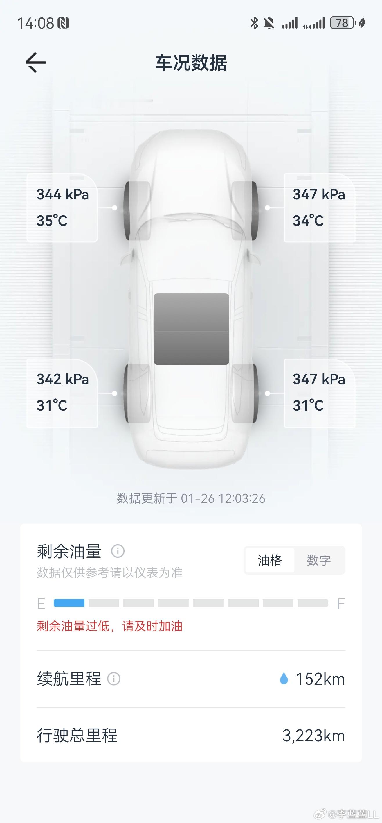 你们的胎压都是多少？给我看看你们的胎压。