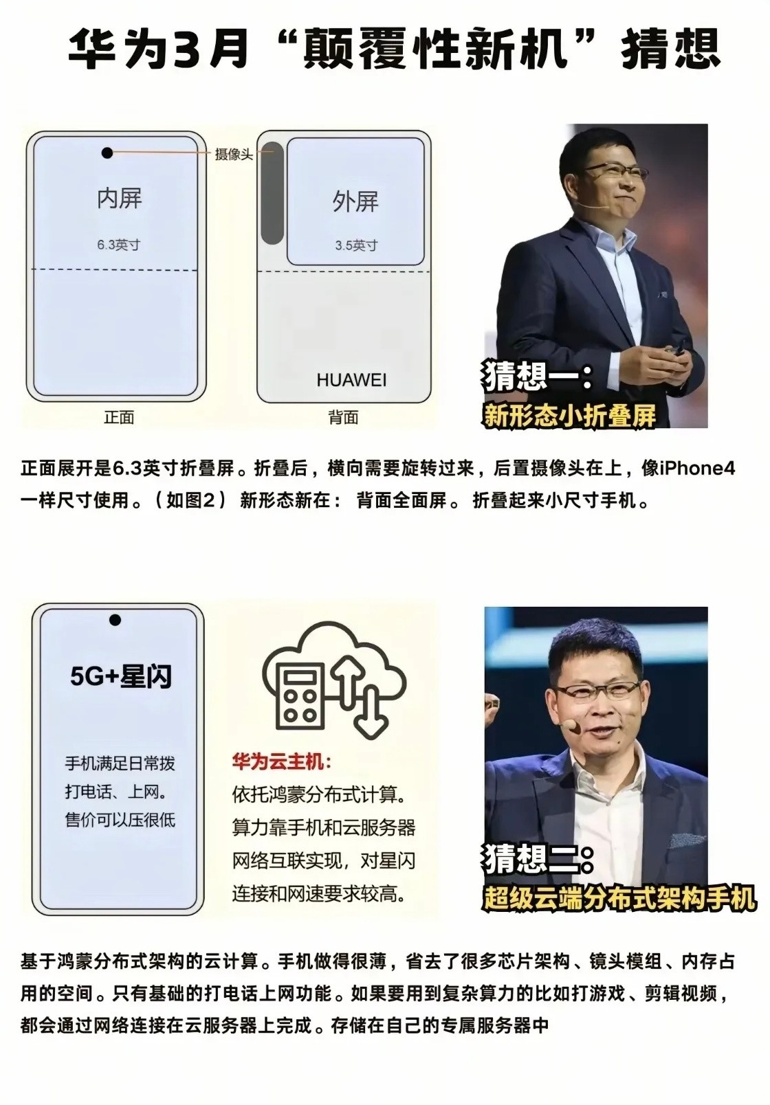 网上刷到的，3月份华为新形态手机，两种猜想，猜想1是一款6.3英寸小折叠屏机外