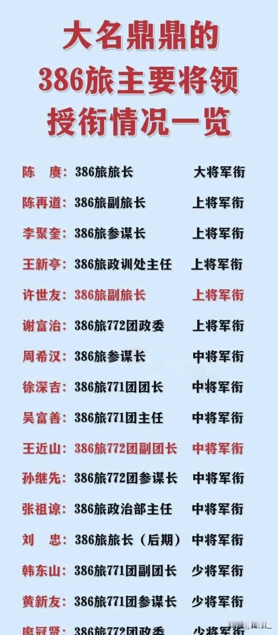抗战时期，陈赓率领的386旅，是由红军第31军改编而成，是一支骁勇善战、能打硬仗