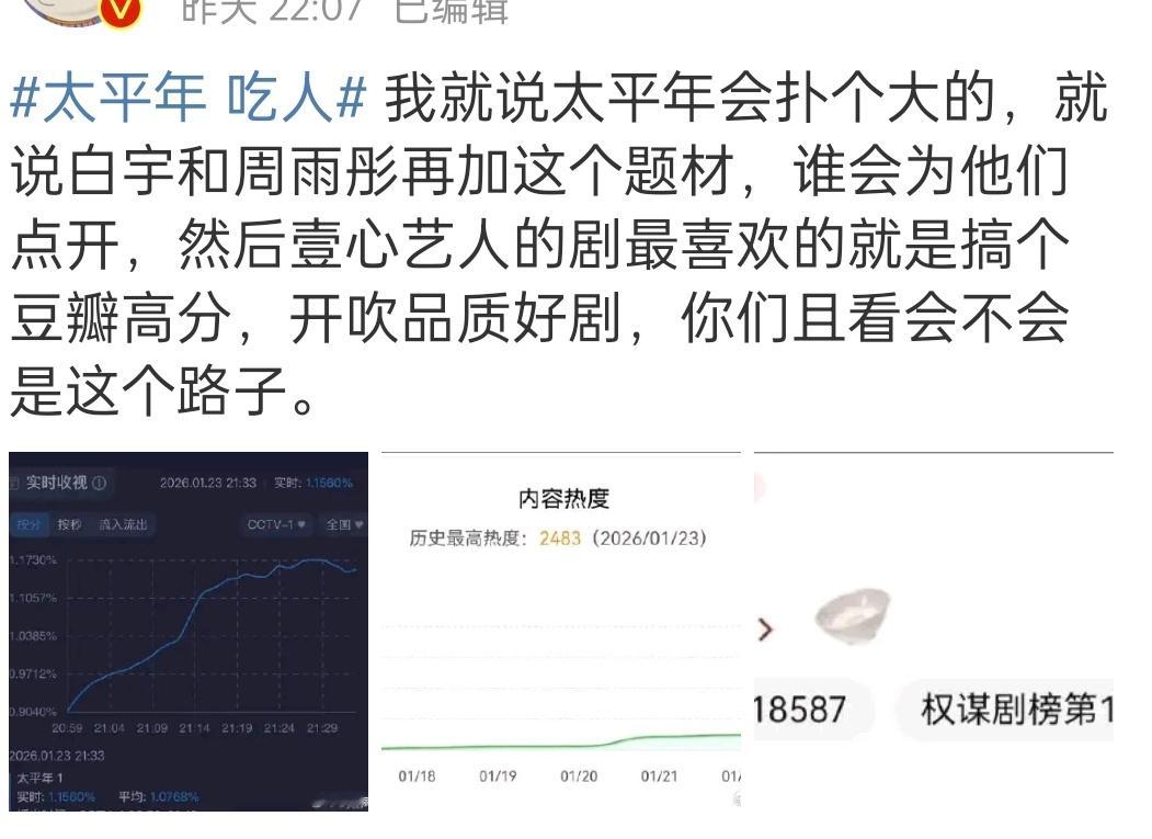 周以前的剧都是走的这种路线，定睛一看，播放量很低