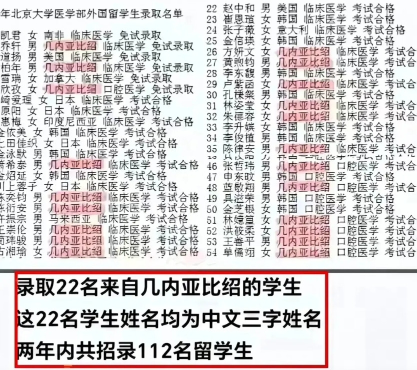 比协和4+4更牛的出现了！本以为协和4+4事件就已经够离谱的了，没想到还有更离谱