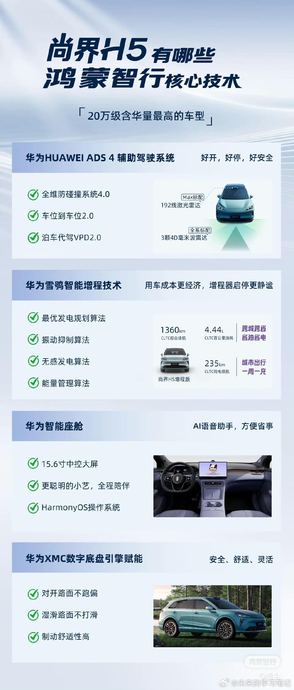 尚界h5这台车，华为介入的深度超过了我们几个人的认知。XMC是什么，用在什么车
