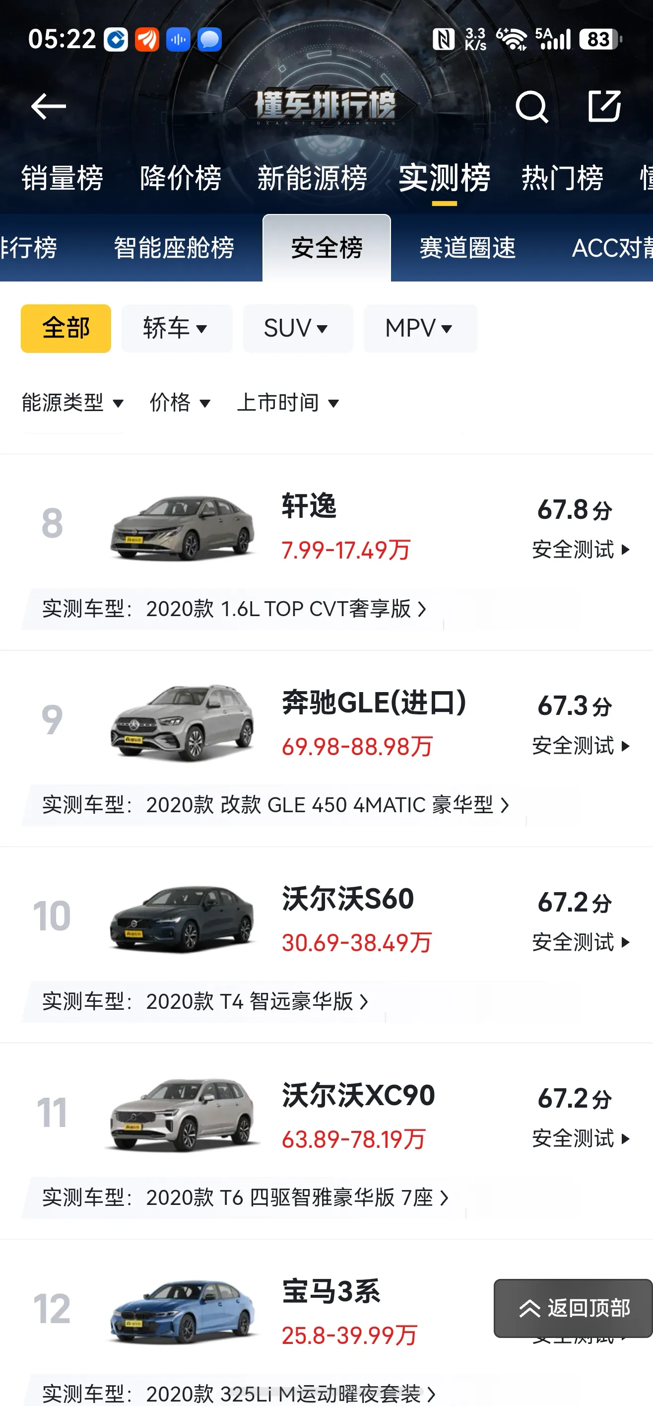 轩逸安全系数比沃尔沃高？这不是扯淡吗？看了一下某汽车app的安全榜，轩逸排第8，紧随其后的是排名第9