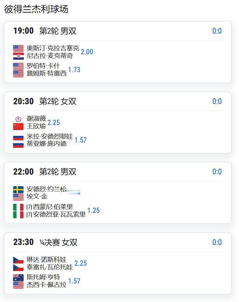 WTA1000赛罗马站，女双第二轮，谢淑薇/王欣瑜的大满贯冠军组合将对阵安德烈耶