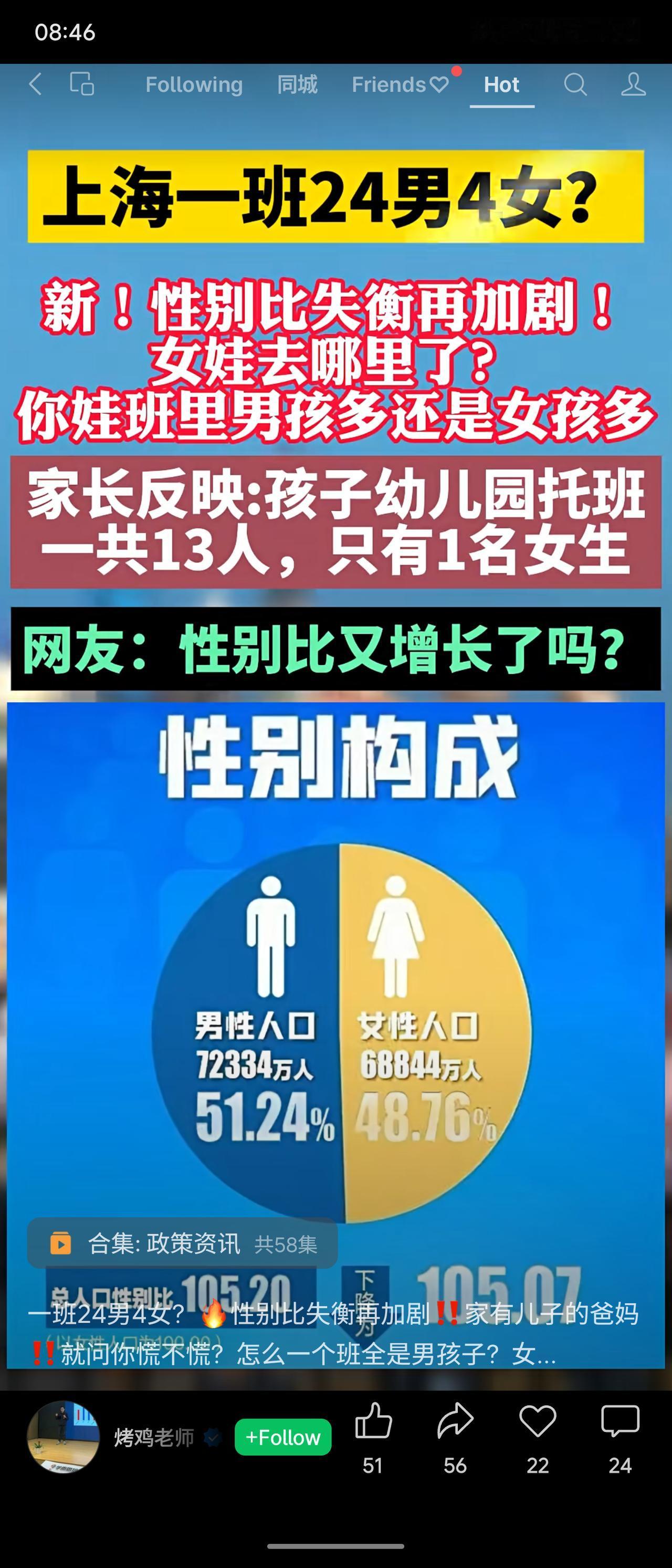上海某班出现24男4女的现象，引发对性别比失衡加剧的关注。数据显示全国男性人口占