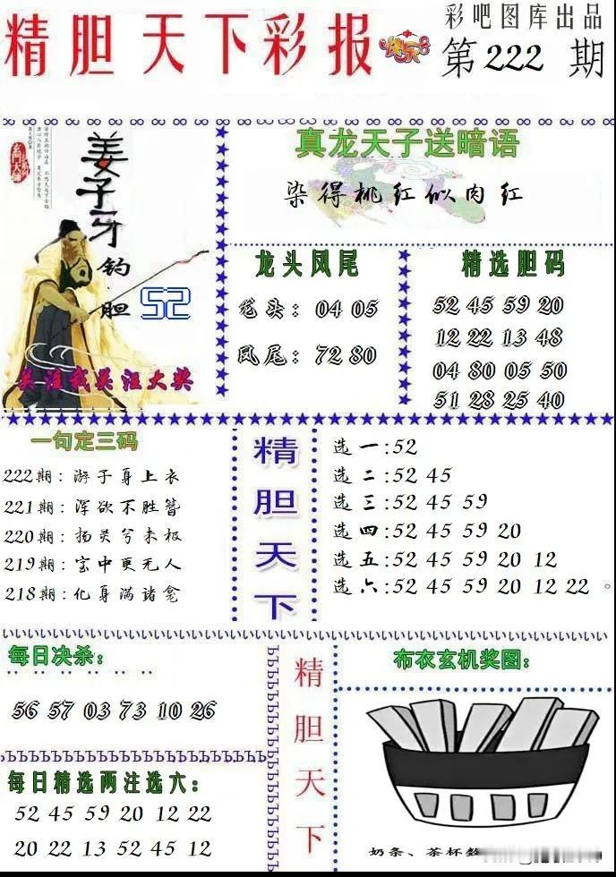 222期快乐8图库：精胆天下彩报。上期独胆43出来了，今天的胆码52，同时留意
