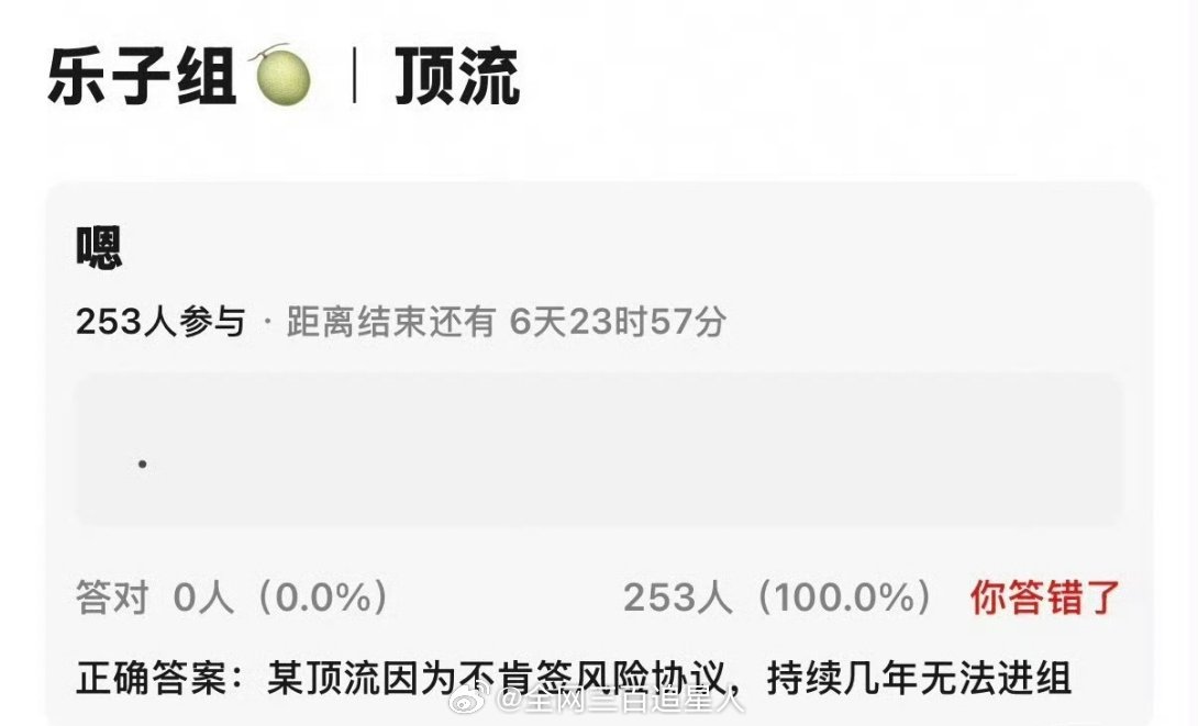 原来演员进组是需要签风险协议的吗？
