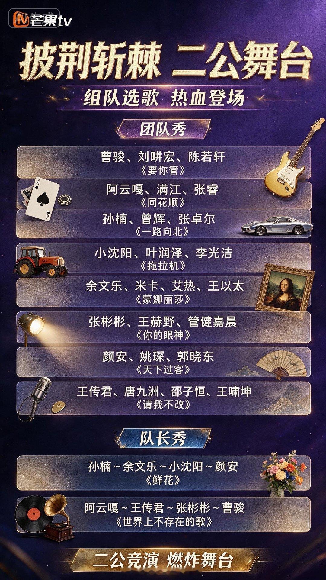 #披荆斩棘#二公组队有点回归披哥群像风味了，太好了路线错乱的第5季后，老披哥那种真人秀音综中独此一家