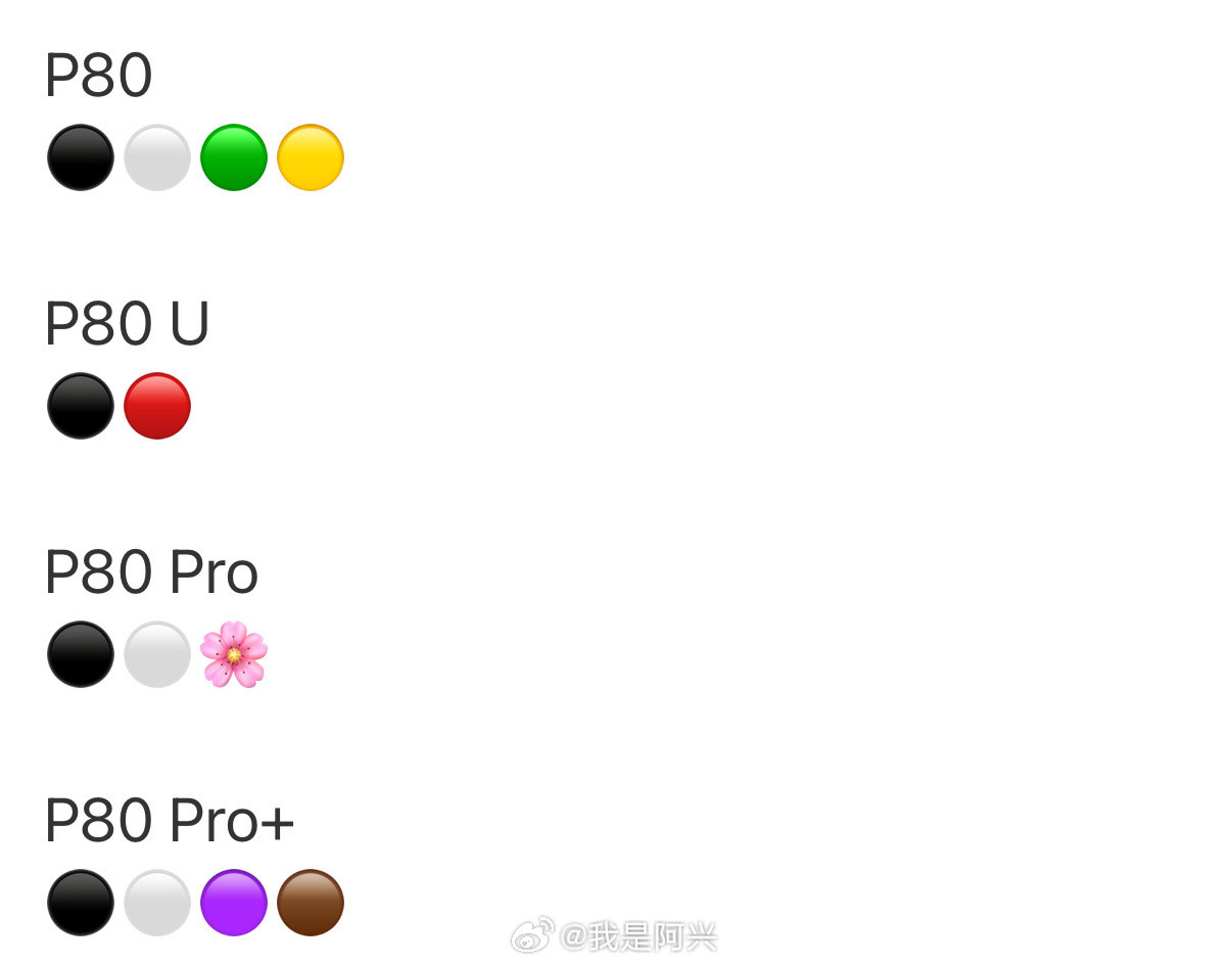 听说这是这次华为Pura80系列的配色，网传说是Ultra有黑红陶瓷后盖。​​