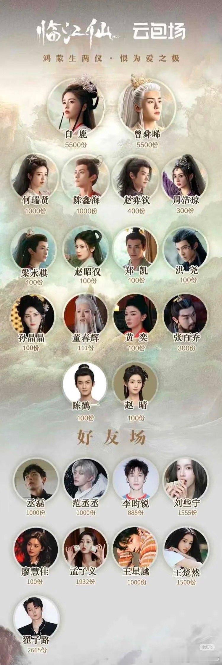 丞磊重要的事说三遍：砣姐大气！砣姐大气！砣姐大气！曾舜晞​​​