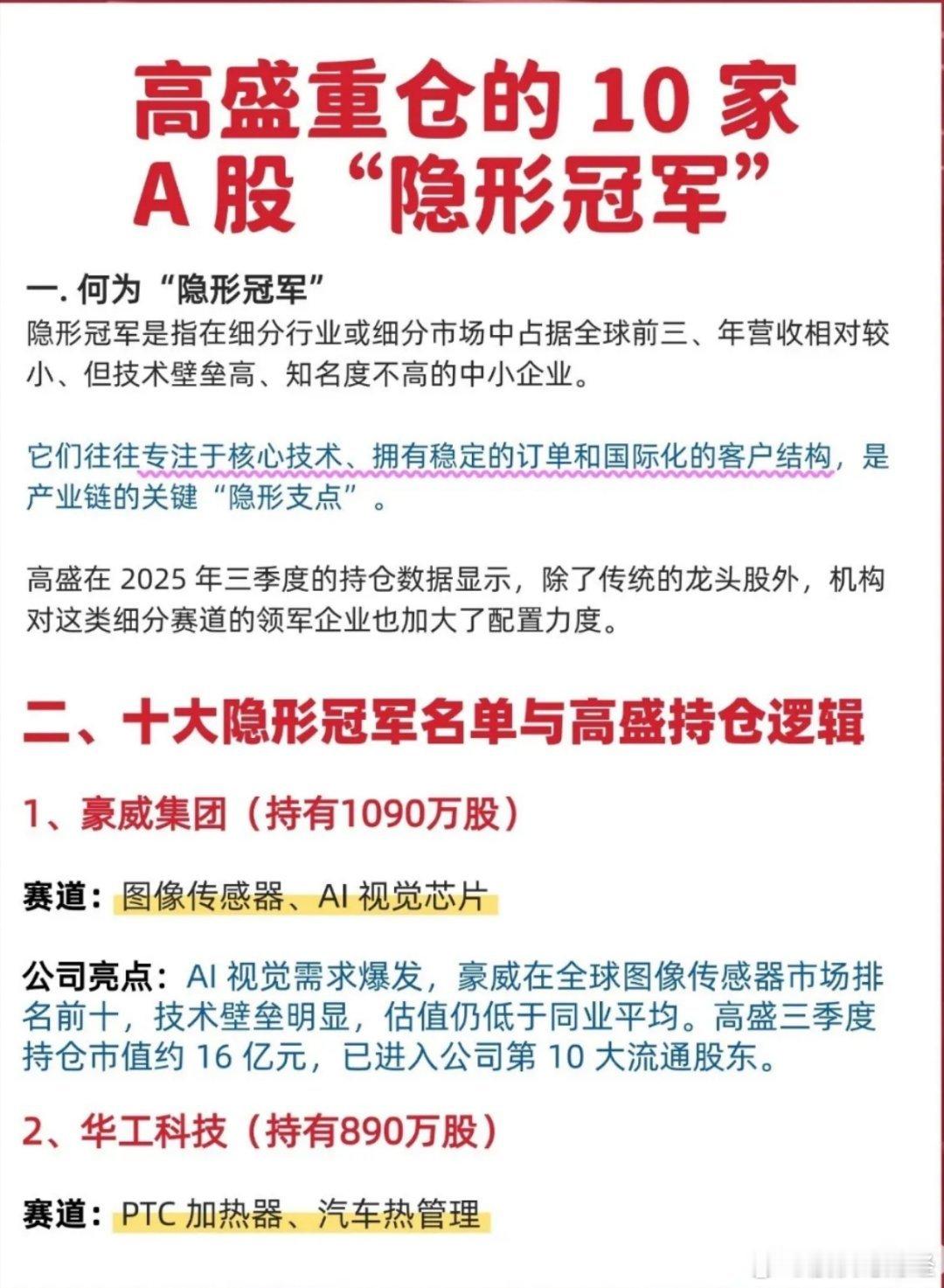 高盛重仓的10家A股隐形冠军