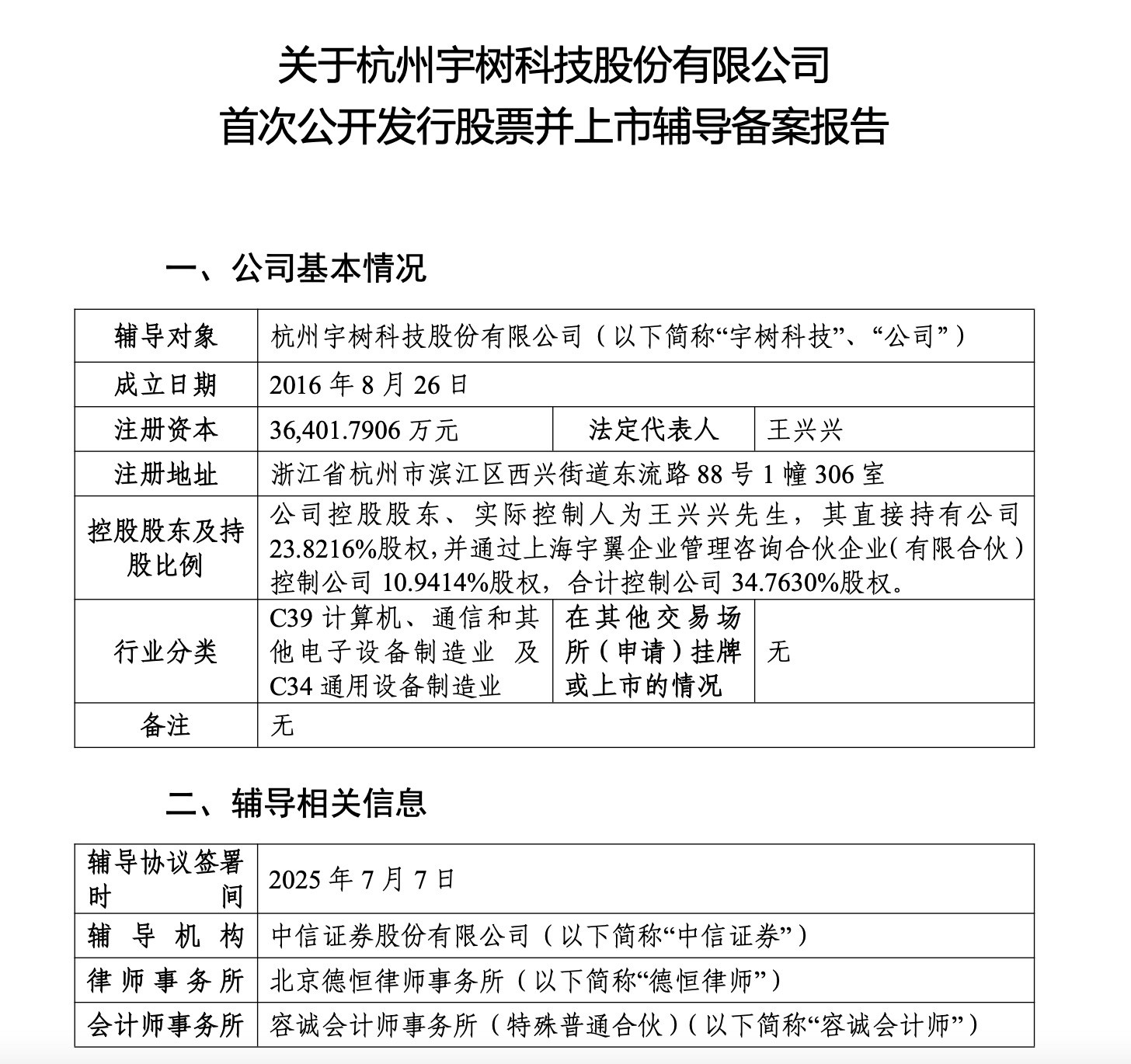 宇树科技, 正式启动IPO!