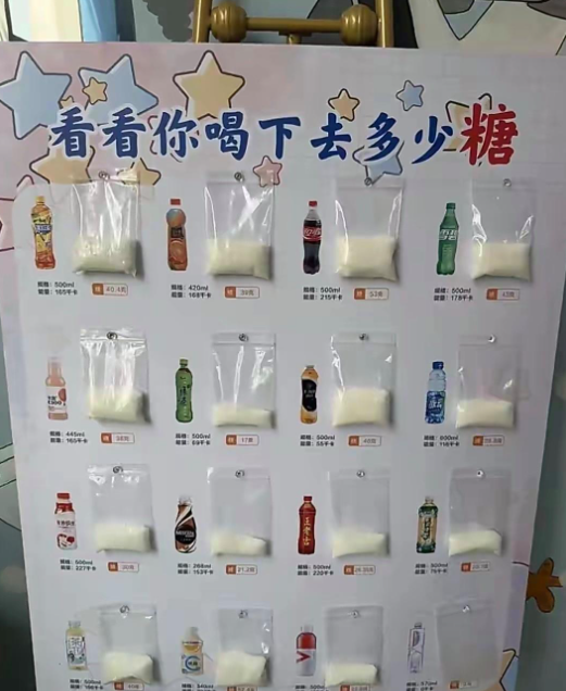 看一看你喝下去多少糖。。。
