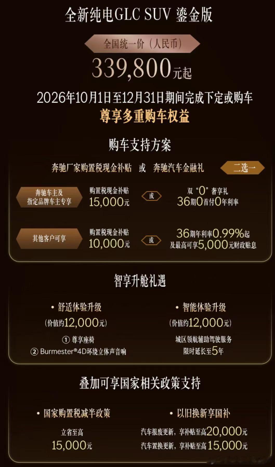 #纯电GLC这些全是标配，诚意直接拉满+复古盾格式格栅设计+多区智控星徽全景天幕+两挡变速箱+MBO