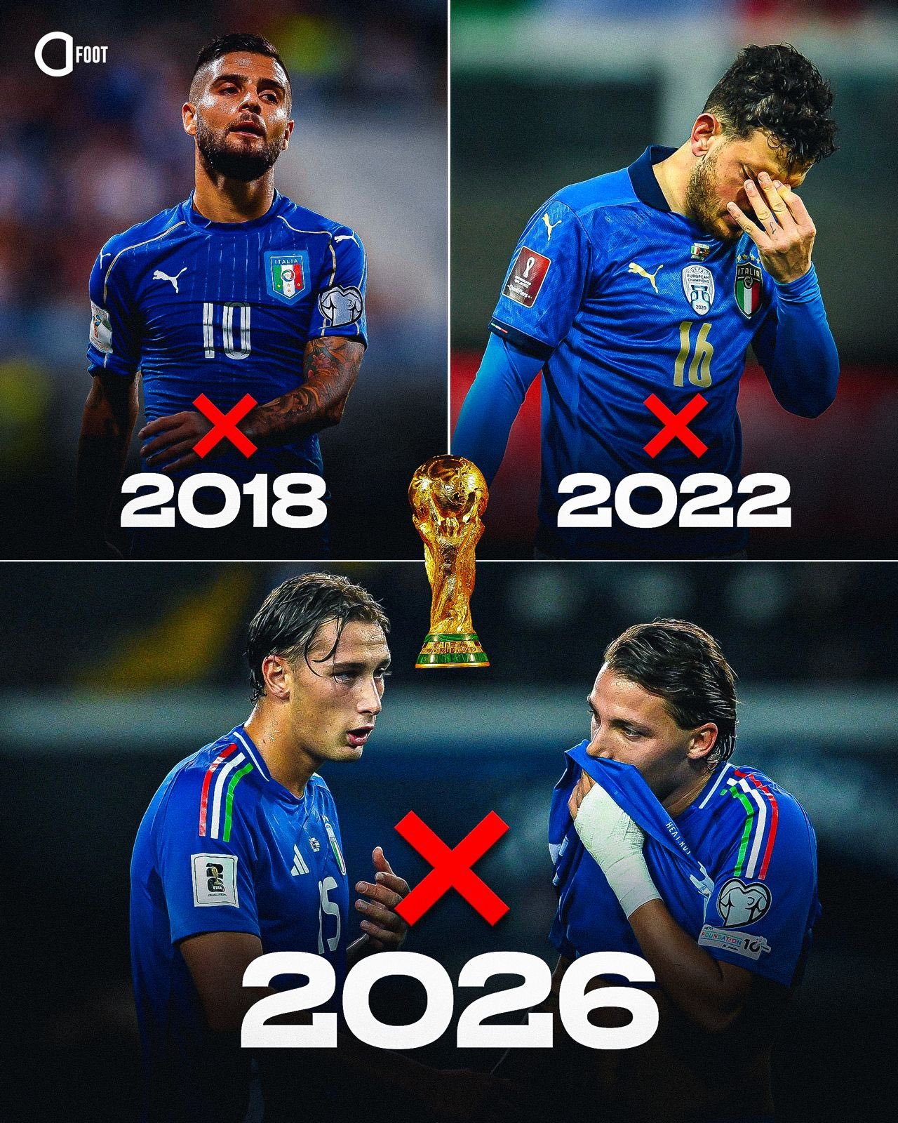 意大利队上一次踢世界杯淘汰赛，还是2006年世界杯决赛；意大利队上一次踢世界杯，