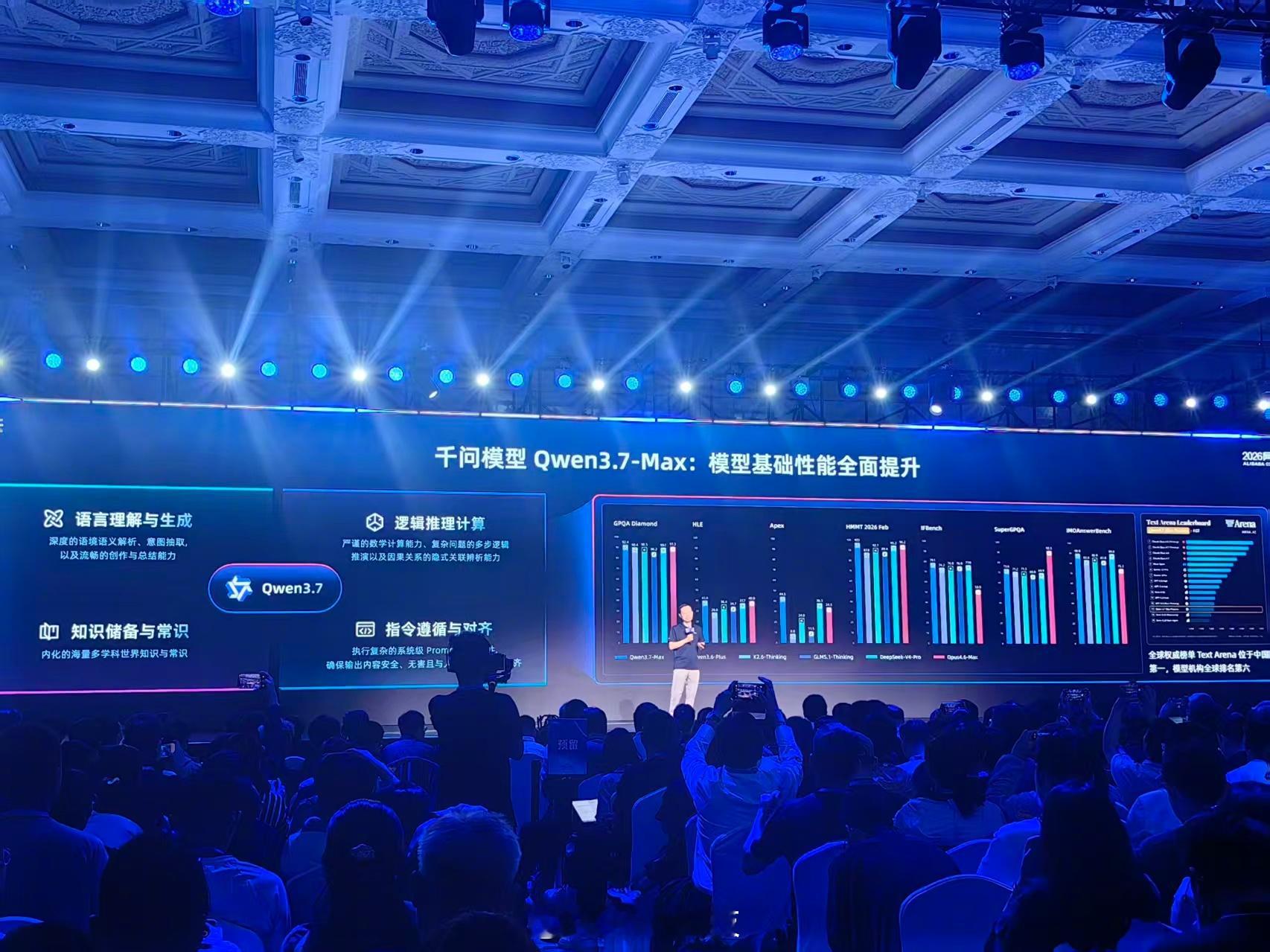 【.7新模型发布 在知识和逻辑推理等能力上，Qwen3.7较kimi ...