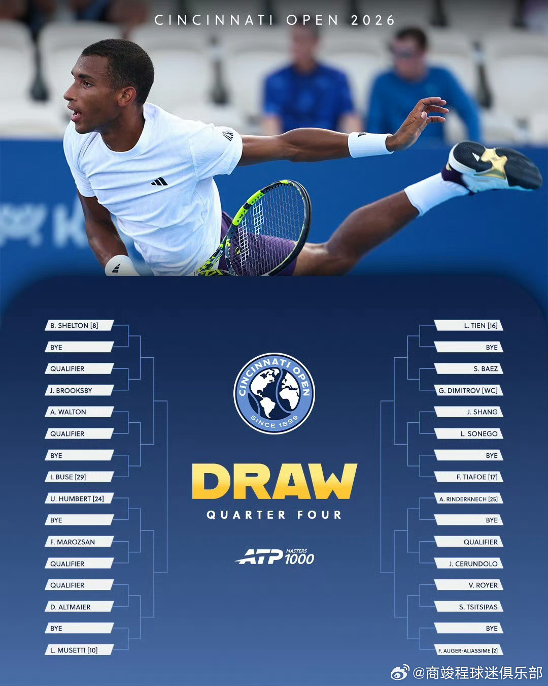 atp1000🇺🇸辛辛那提男单正赛签表🇨🇳商竣程使用保护排名出战，首轮