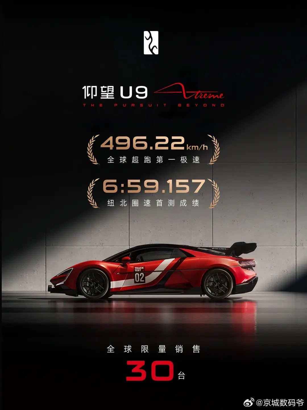 仰望U9X成为全球最快汽车全球🌐限量30台496.22km/h全球极速第一6