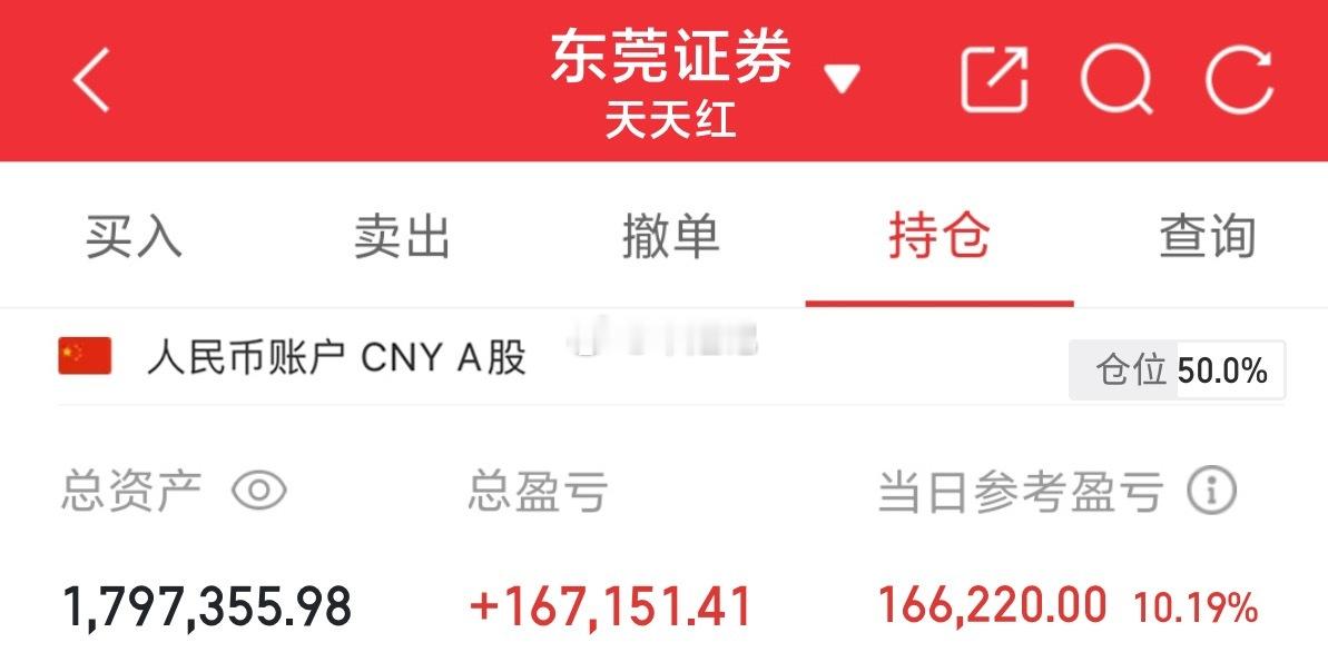 以开仓，点赞评论数量达到，立马公布