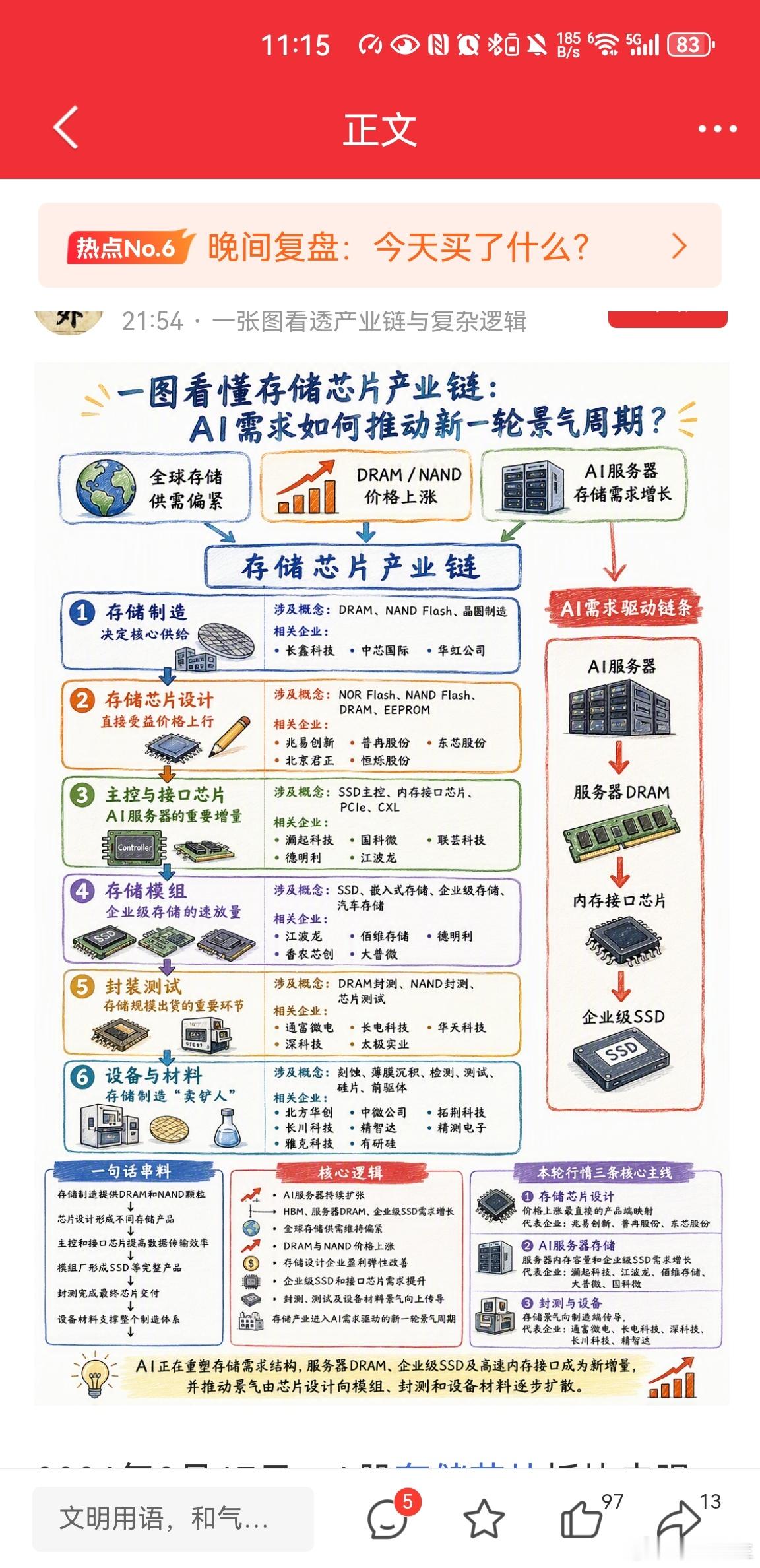 2026A股最残酷真相：AI牛市已死，存量博弈正式降临最近很多投资者的感受，前所