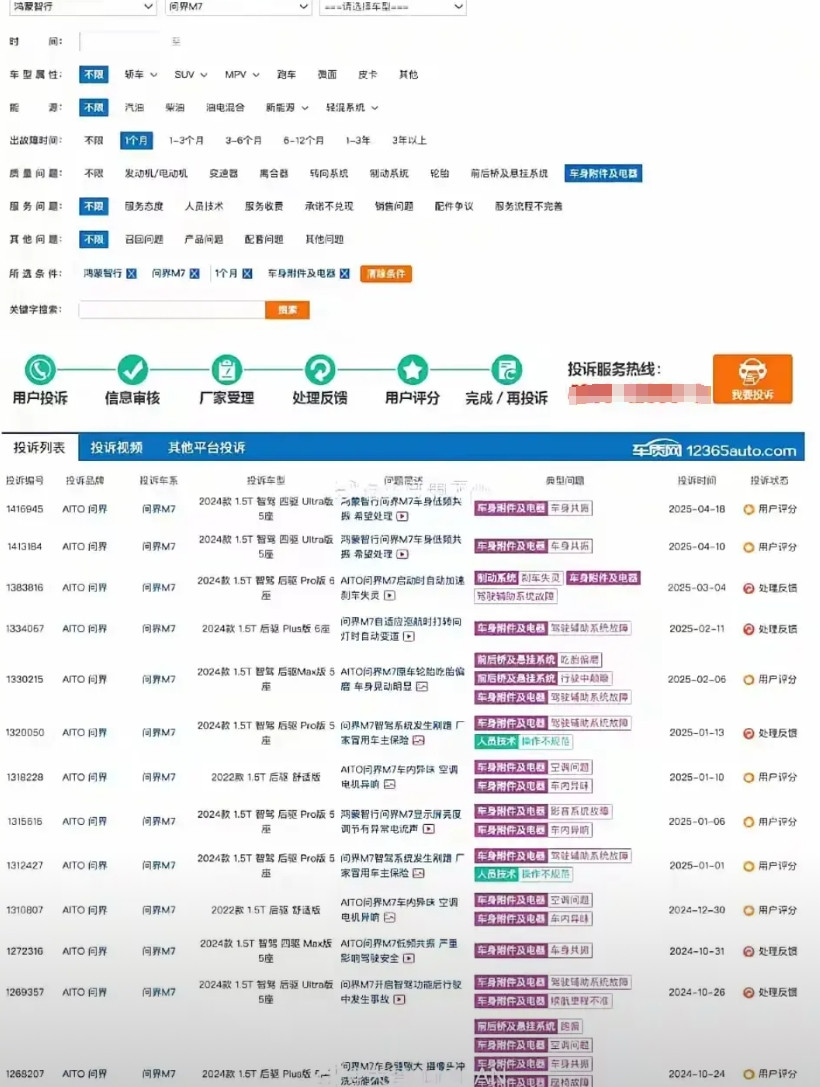 问界M7这么多投诉！所以新能源汽车竞争力中，最怕遇到华为这个对手，现在新M7