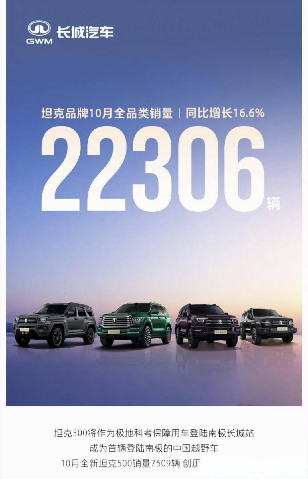 新坦克500Hi4一直想拓宽自己的赛道，而不是满足于越野市场。实际上坦克品牌在