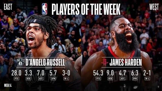 NBA情报局09月15日讯现在的年轻人没有见过真正的得分盛宴。真正的得分盛宴