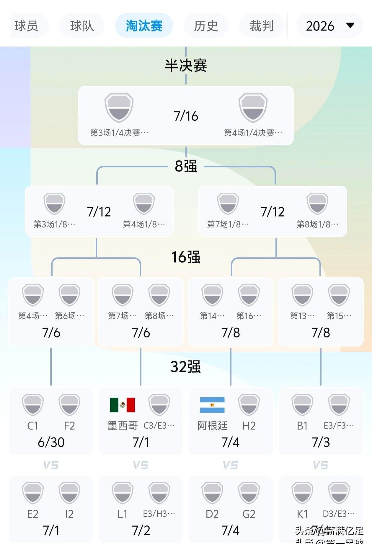 约旦1比2输给阿尔及利亚的哨声一落，阿根廷等于提前一轮锁定小组第一，直接进入下半