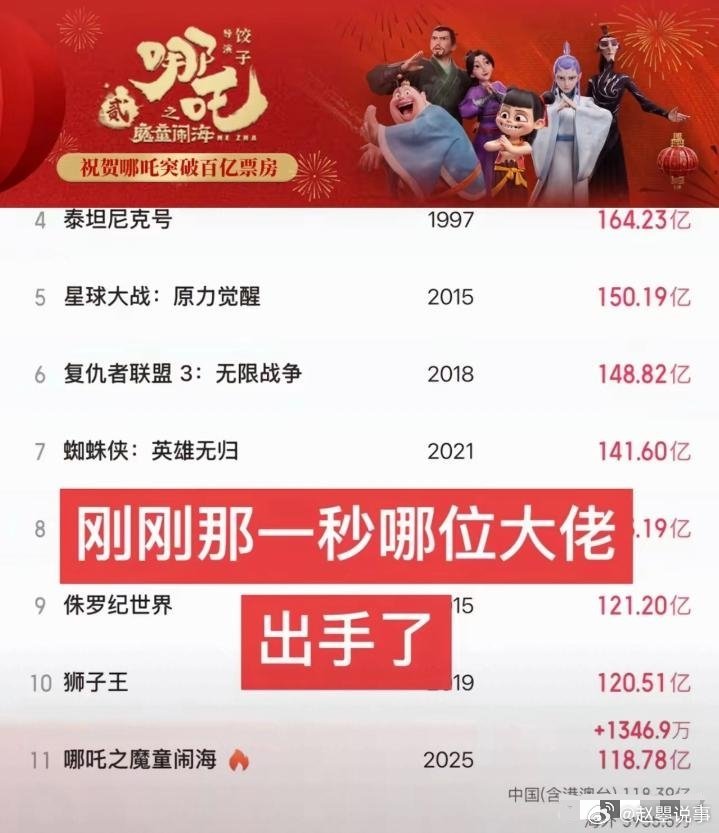 激动人心的瞬间，一秒就增加了1346.9万票房，这是哪路大佬的操作？就现在这