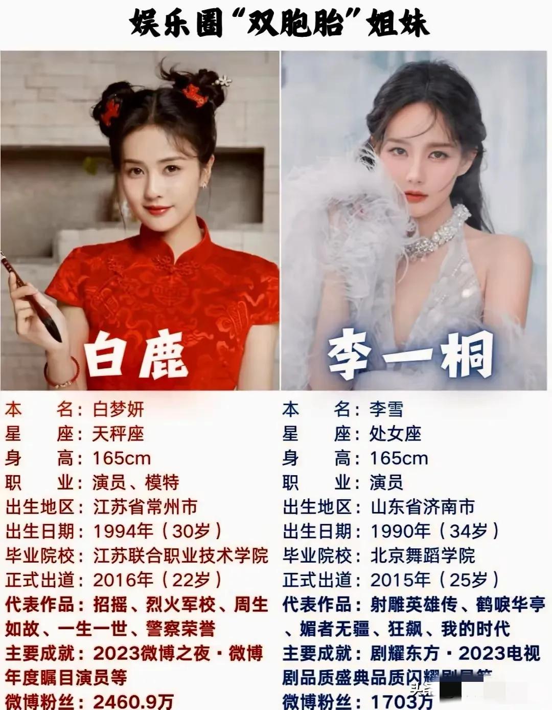 李一桐比白鹿好看多了犹豫一秒都是对李一桐的不尊重特别喜欢李一桐的媚眼199